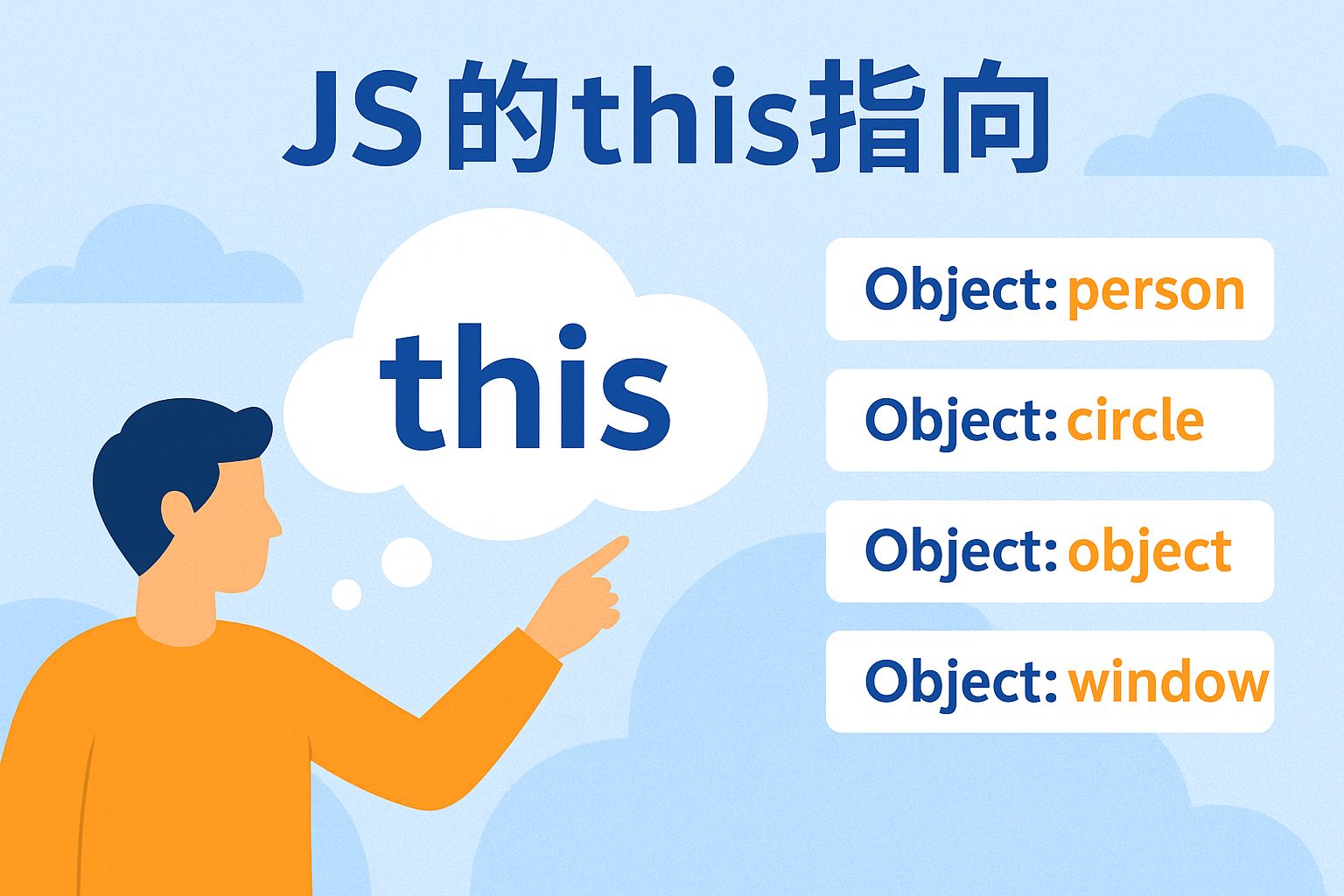 js的this指向